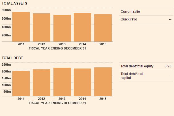 Nordea_assets