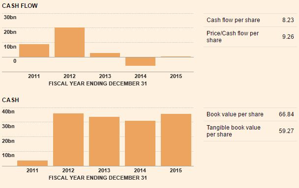 Nordea_cash